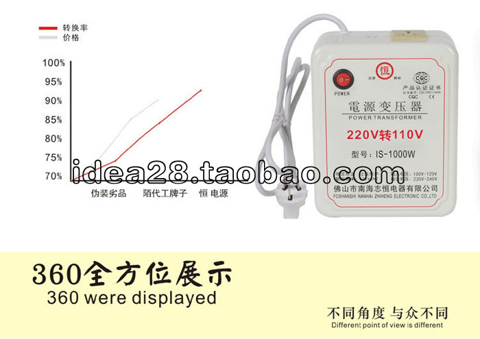 志恒1000w220v转110v变压器