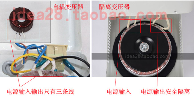 220v转120v00w到3000w内部环形隔离变压器展示